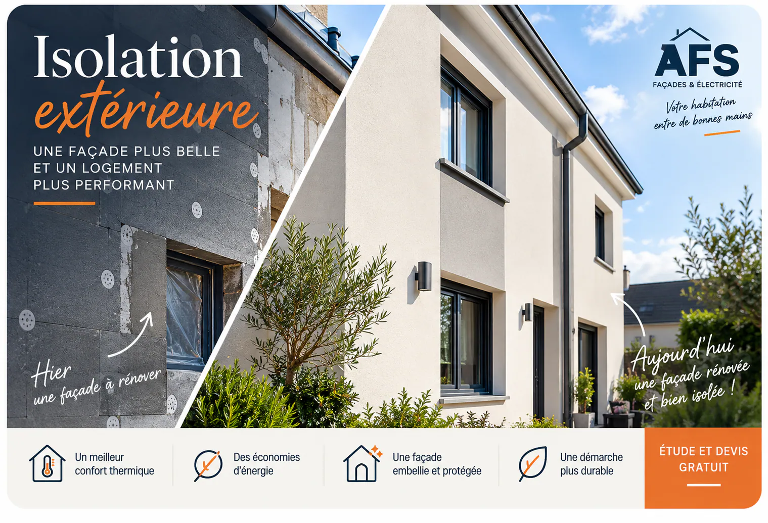 Illustration : isolation thermique par l'extérieur avec rénovation et finition de façade